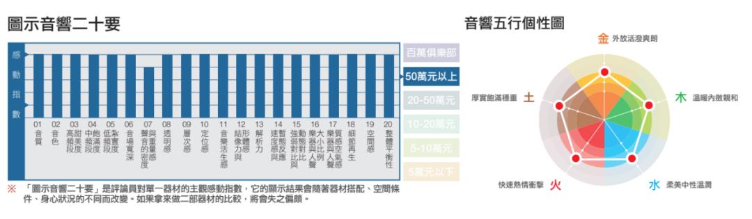 avm8.3鍓嶇骇,avmcs8.3