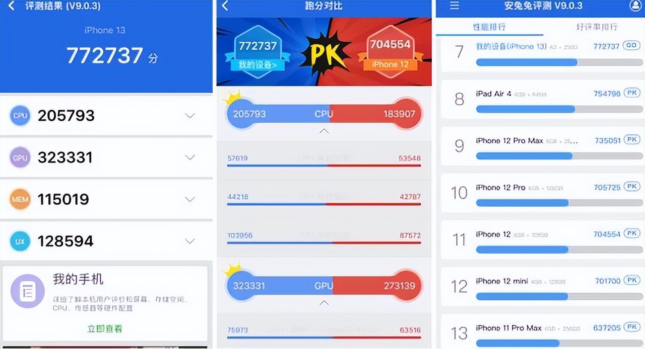 iphone13官方降价值得买吗,iphone13这次降价值得购买吗