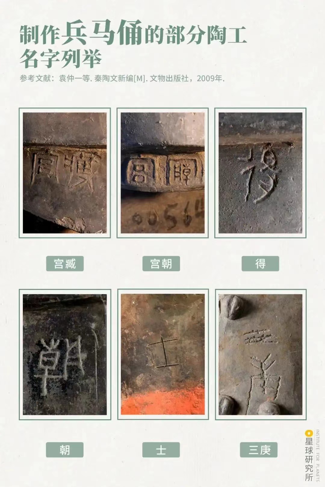 看兵马俑回味历史人物,致敬经典秦兵马俑