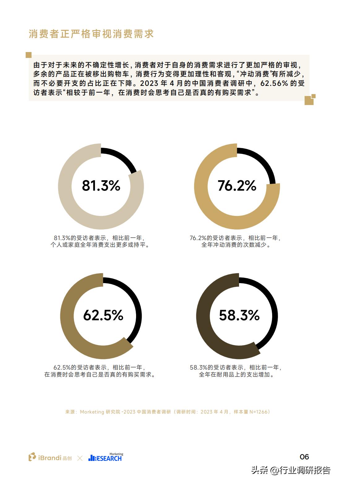 2023全球消费者洞察调研,2023年国民健康生活洞察报告
