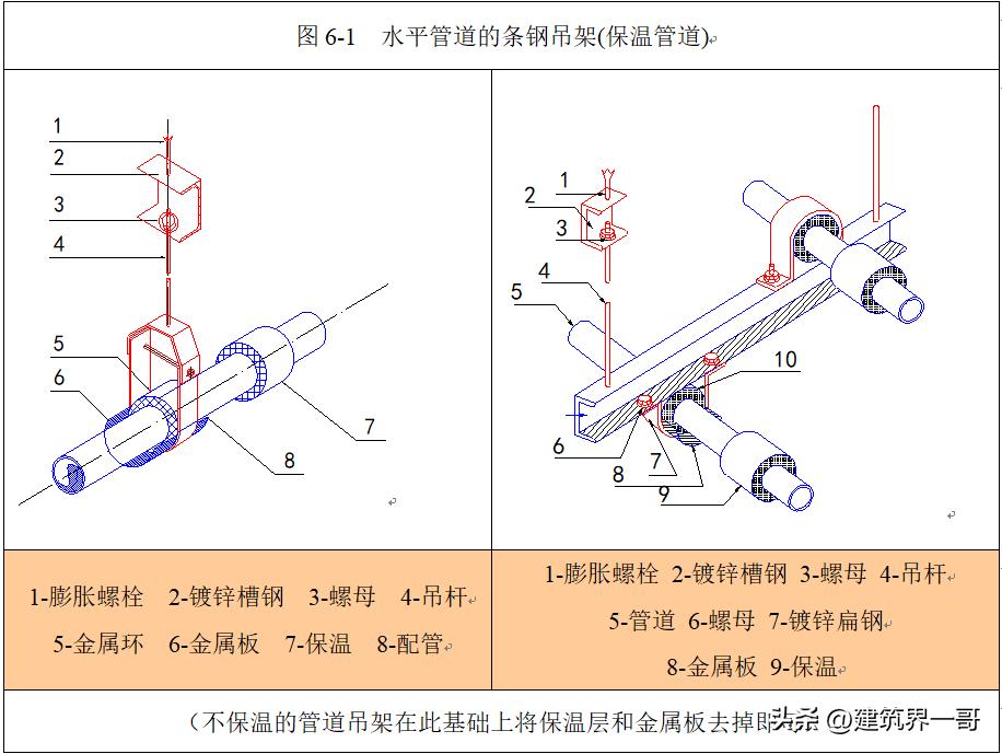 消防工程施工难度大吗,二次消防工程施工方案