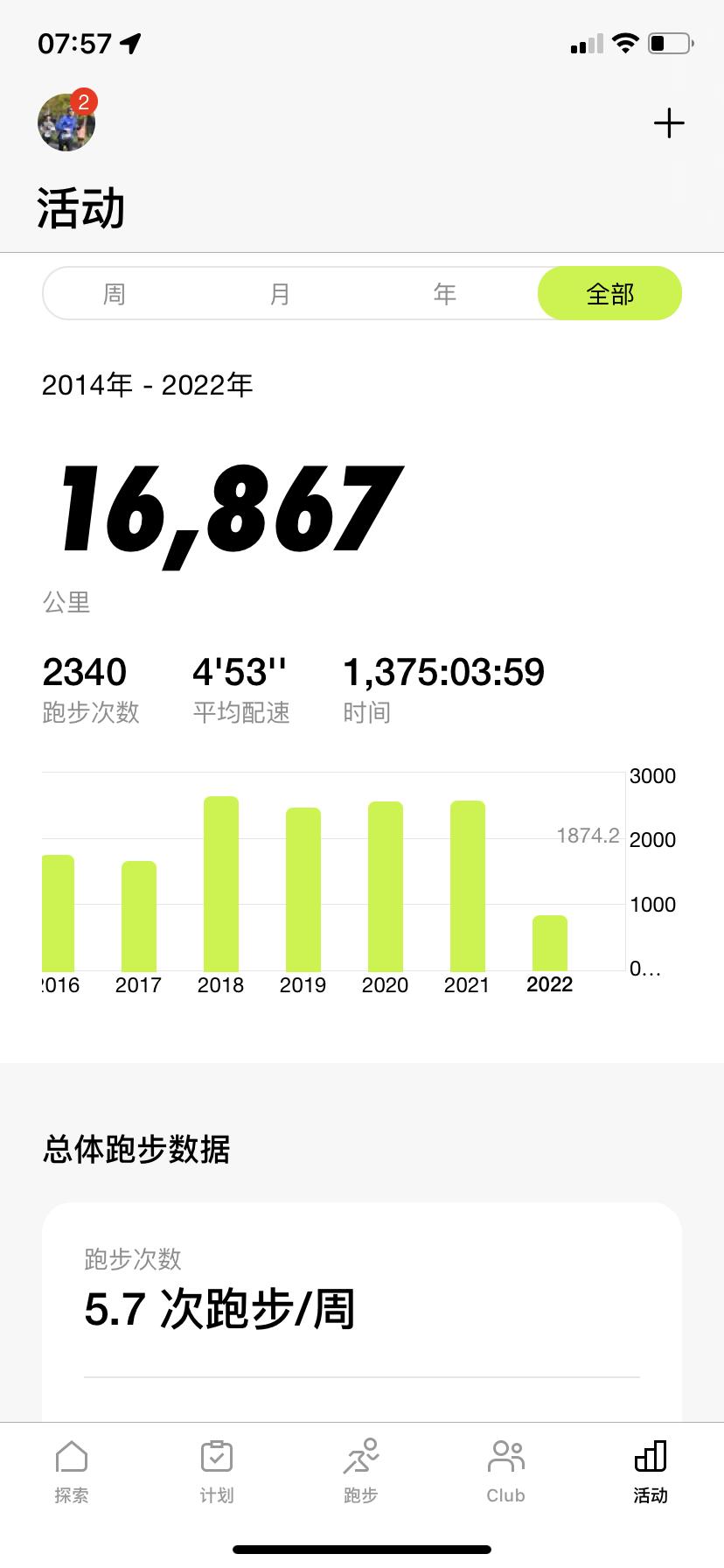 NRC停运在即，8年跑步*党**转投佳明