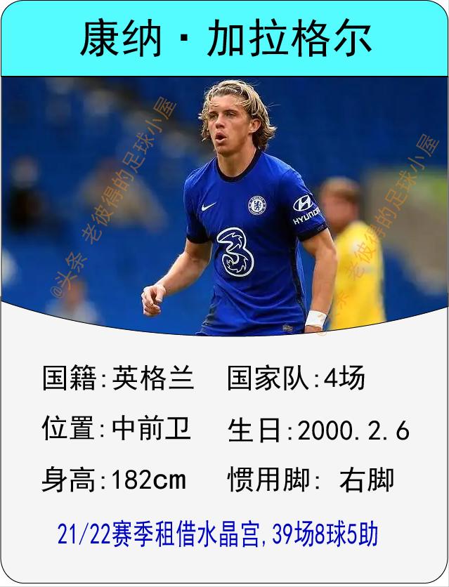 23-24赛季足总杯切尔西比赛视频,22-23赛季英超比赛哪里看