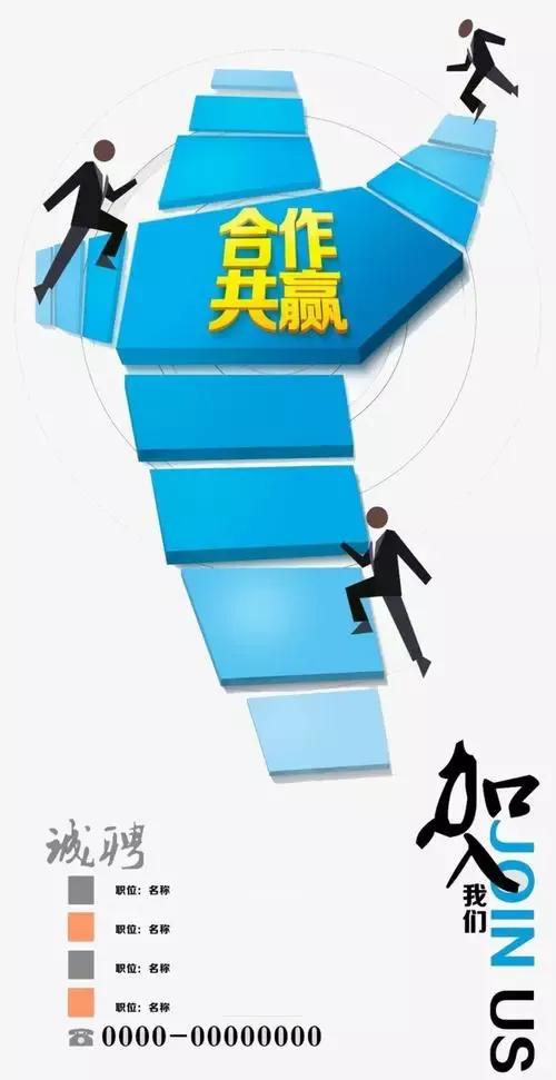 未来共赢的商业模式,合作共赢的经典商业模式