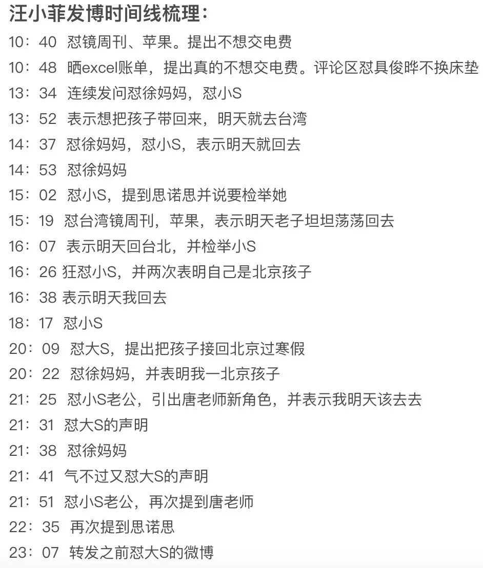 汪小菲晒账单明细多少钱,汪小菲晒出房租费用