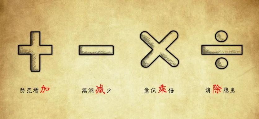 网警课堂|快来学习防范网络攻击小知识！