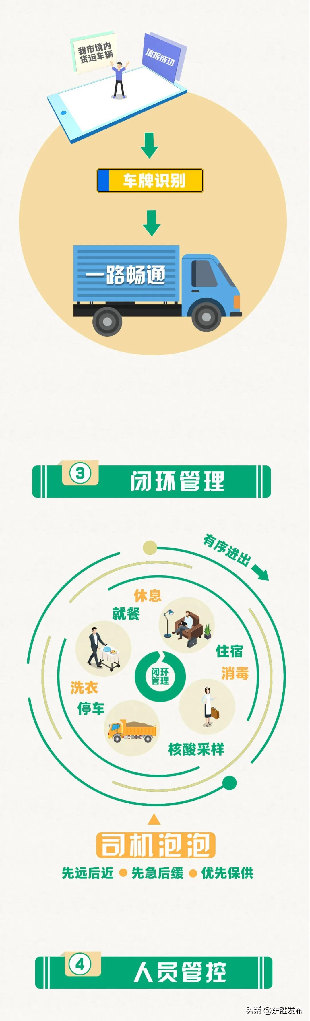 怎么找货运司机,找货运驾驶员