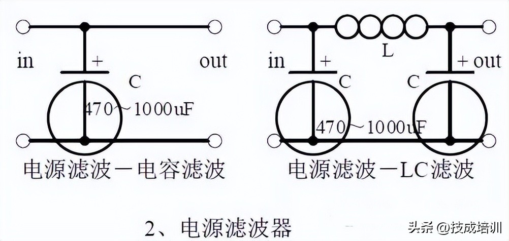 工程师应该掌握的模拟电路,模拟电路工程师
