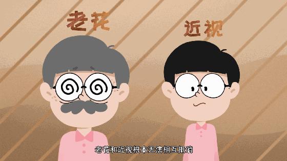 近视老花一副搞定的眼镜,适应一副新配的眼镜需要多久