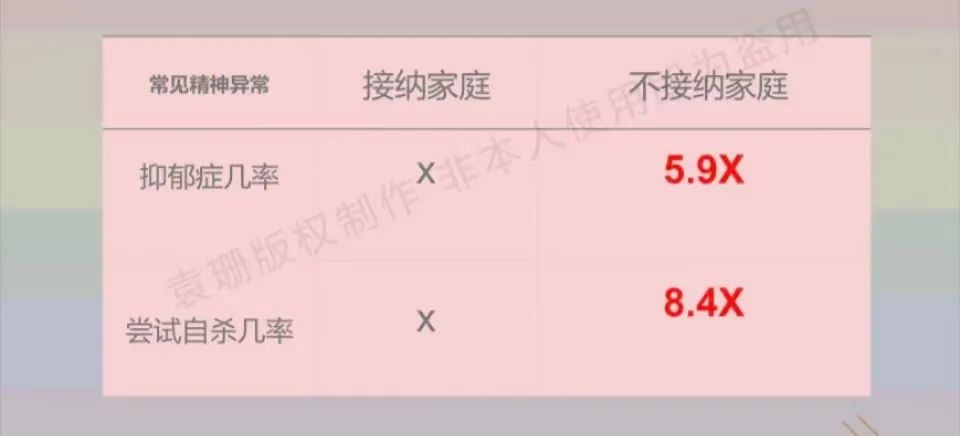 心灵的守望者视频,心灵的守望者弗洛伊德阅读笔记