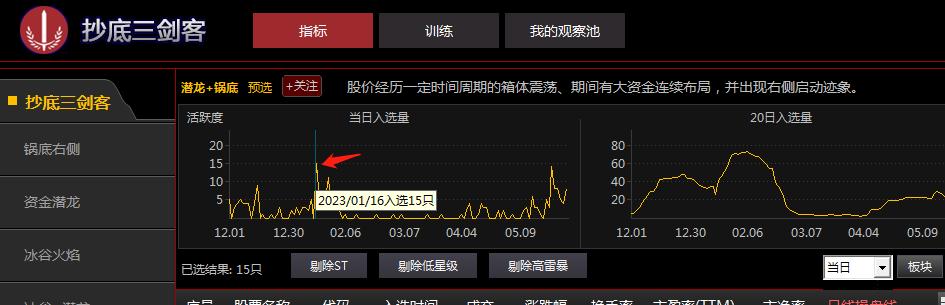锅底形态买入法,底部抄底技巧视频教程