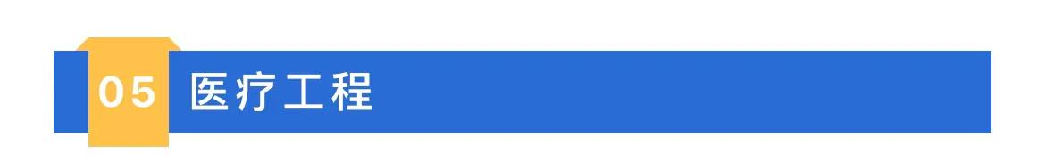 清远市2024重点项目发展,2024年清远市重点项目