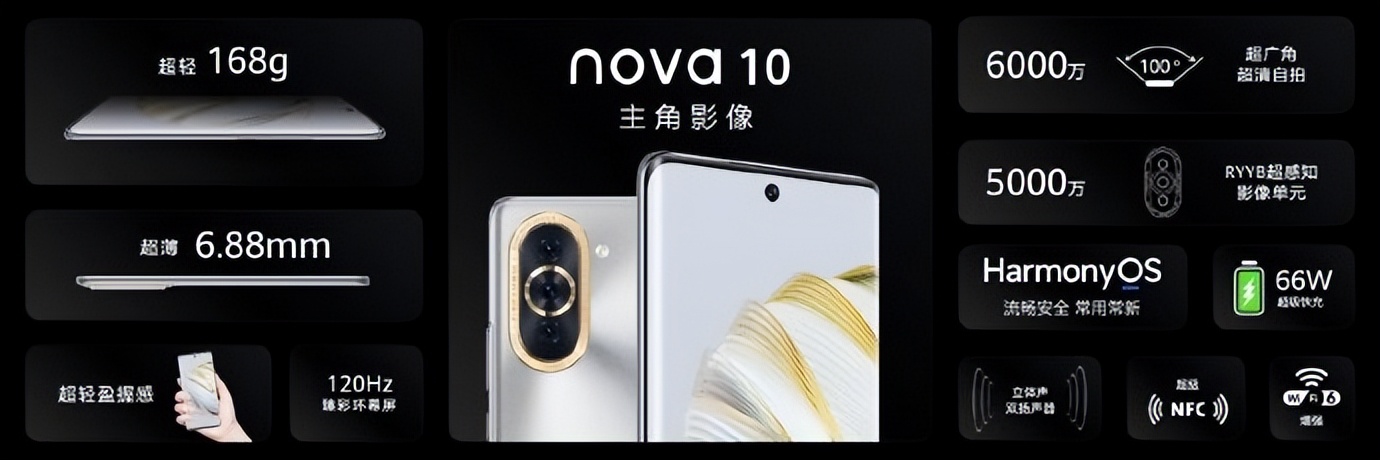 华为nova10系列哪款值得买,2699元起华为nova10系列有多强