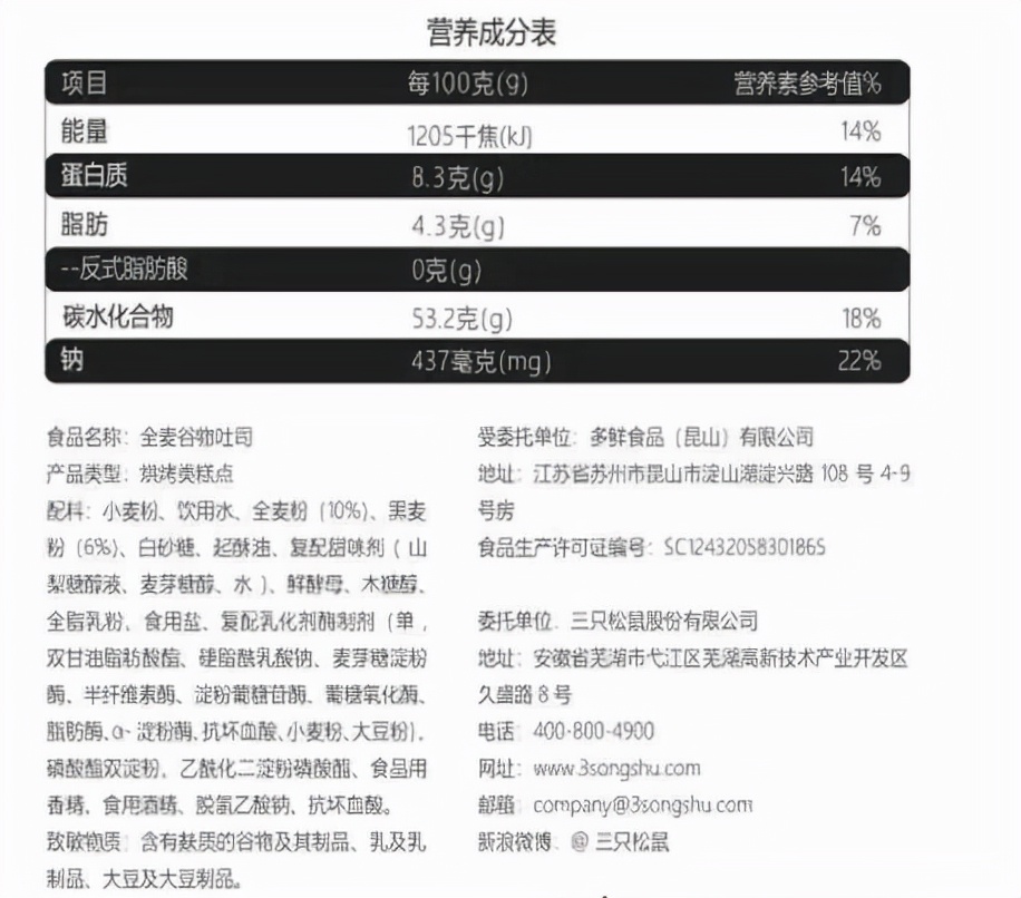 濡備綍杈ㄥ埆涓夊彧鏉鹃紶鎵嬫挄闈㈠寘,鍚冭揣杩涢樁涔嬭矾