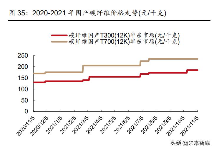 电气专业在新能源方面的发展前景,电气工程新能源方向