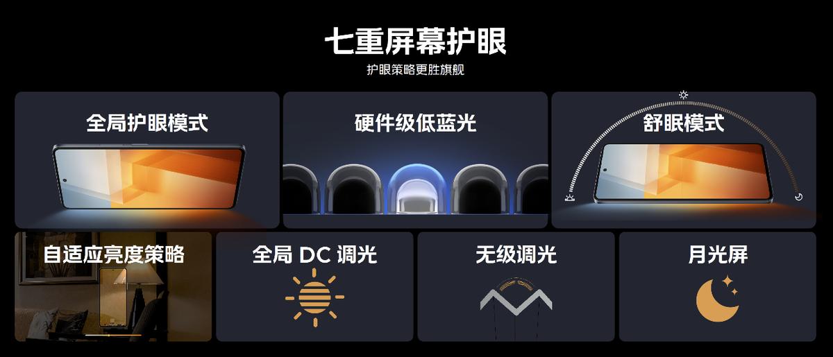 120w超级闪充适用vivoiqoo7,120w超级闪充iqoo