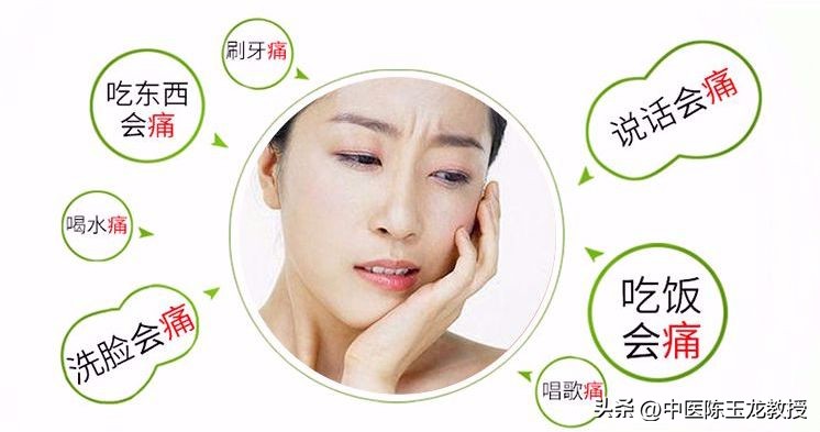 牙龈疼快速止牙痛小偏方,牙痛小偏方快速止牙痛