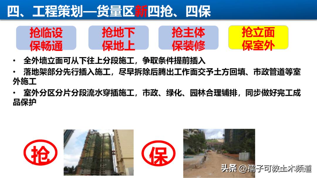 建筑工程工艺工法讲解,建筑工程施工工艺与管理论证