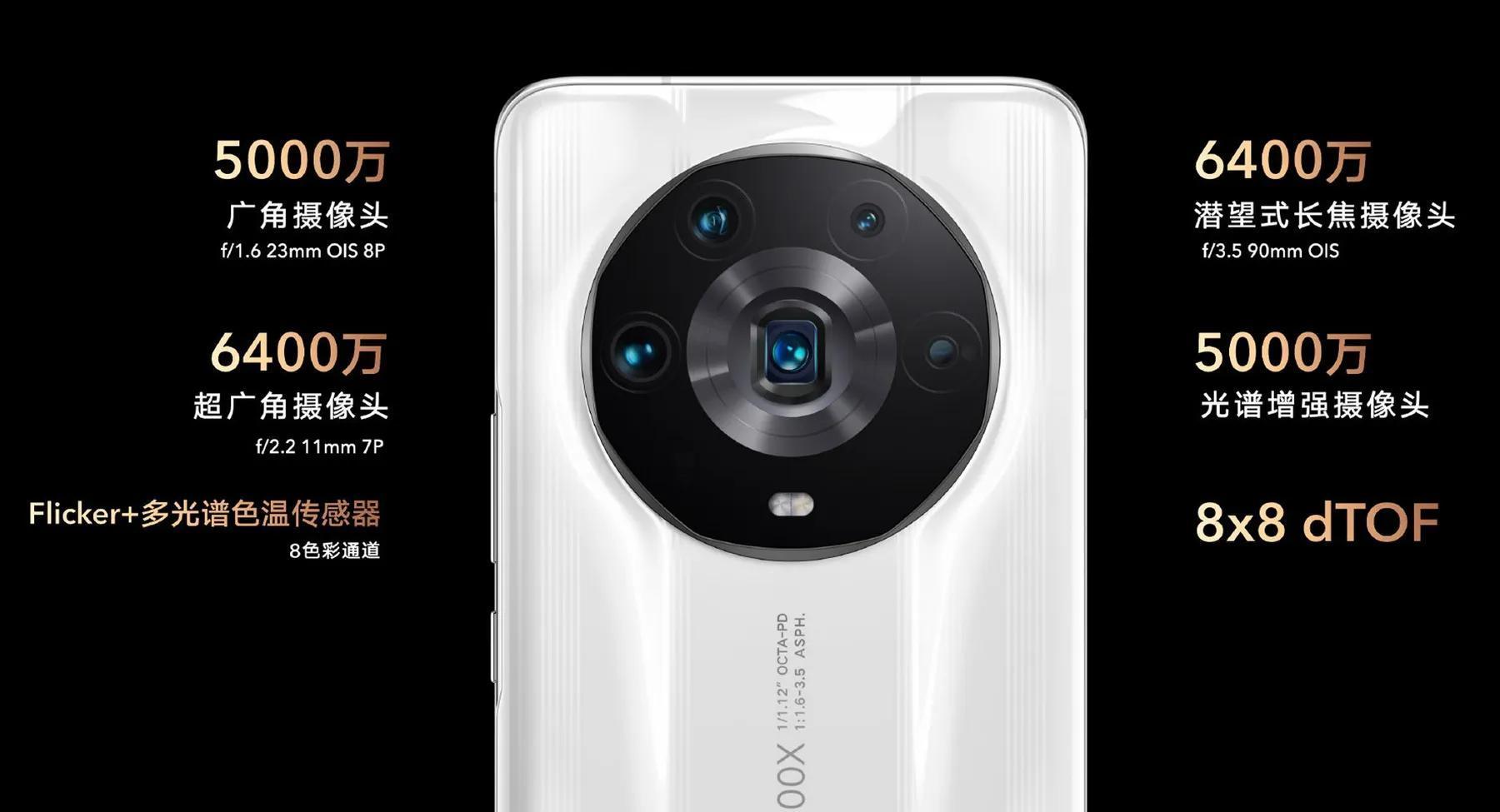 iphone14pro摄像头哪家的最好,iphone14pro主摄面积