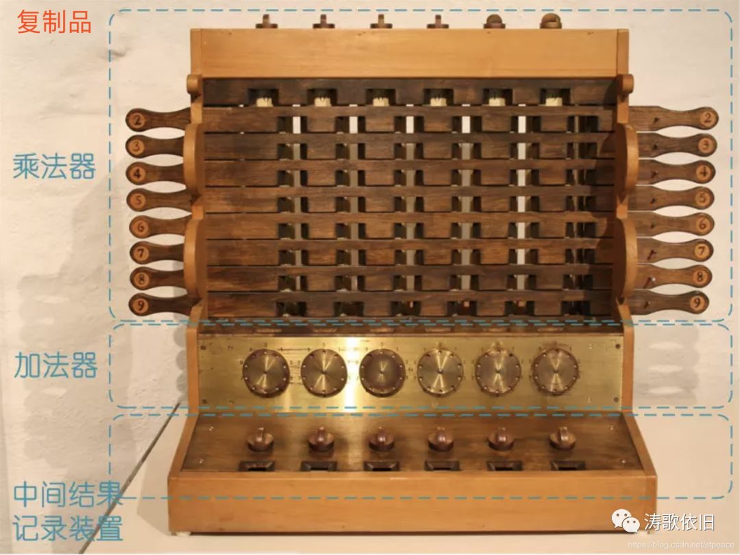 计算机发展简史200字,计算机简史详细讲解