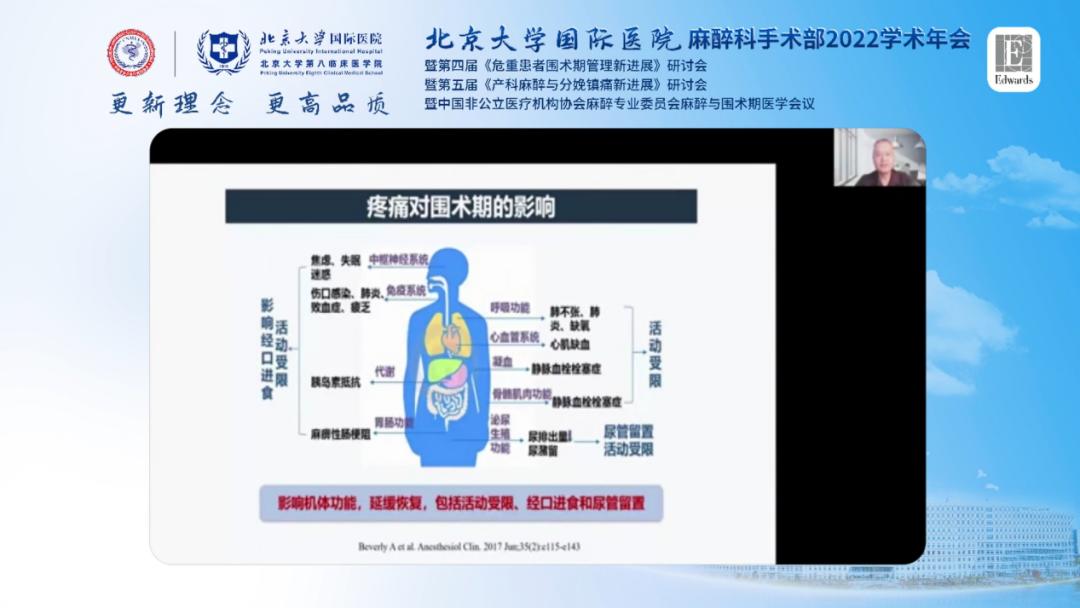 北京大学国际学术大会,北京大学国际医院手术