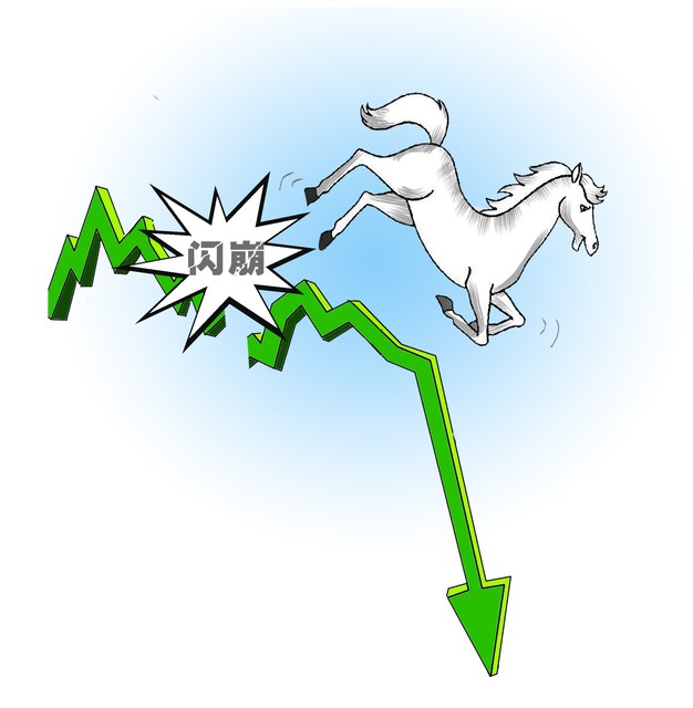 a股如何才会上涨,a股是否能继续突破向上呢