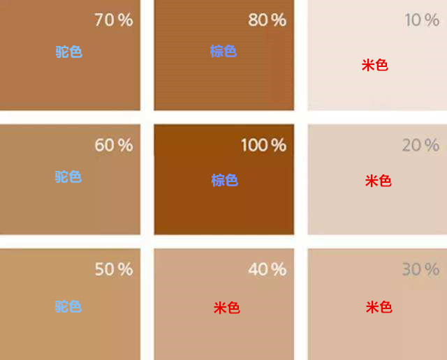 棕驼色大衣高级感穿搭,米驼棕大衣配什么颜色的内搭衬衫