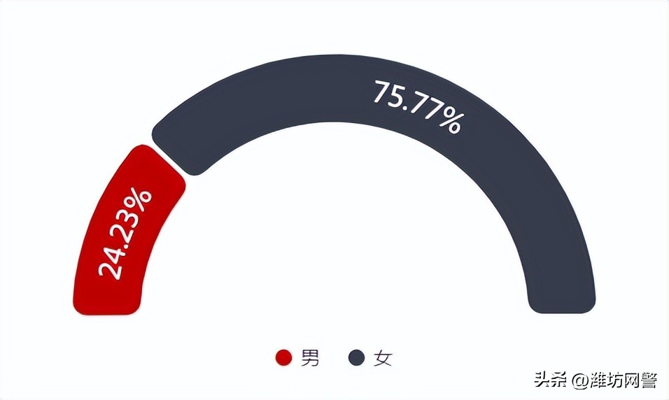 高额刷单骗局,警惕刷单骗局莫贪便宜防陷阱