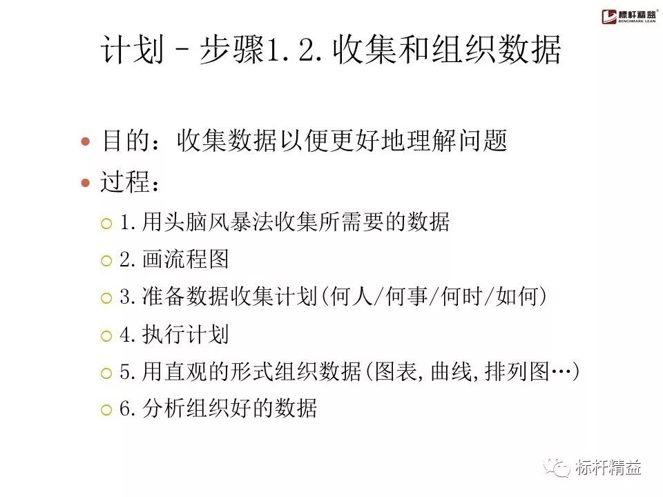 pdca是精益管理方法吗,pdca计划超实用表格