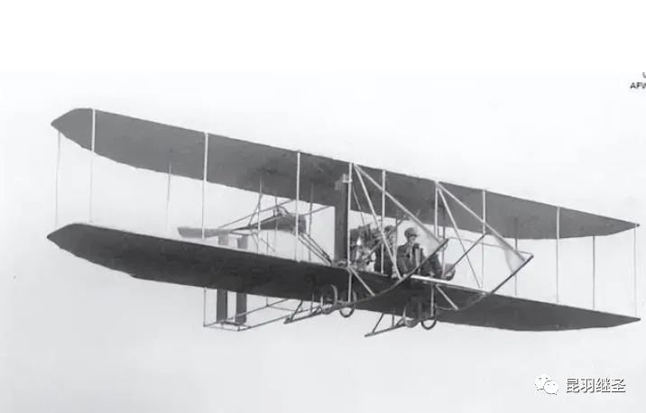 莱特兄弟发明的飞机原理,莱特兄弟发明的飞机结构