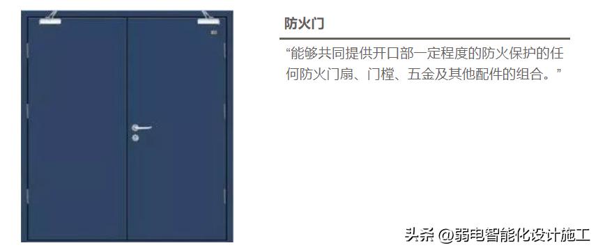 甲乙丙级防火门用什么字母表示,甲乙丙级防火门怎么区分