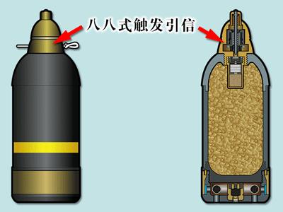 国军仿制掷弹筒装备时间,抗战时期八路军使用的掷弹筒