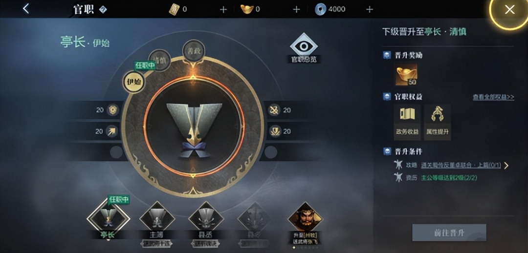 真三国无双游戏测评,真三国无双霸绝对伤害