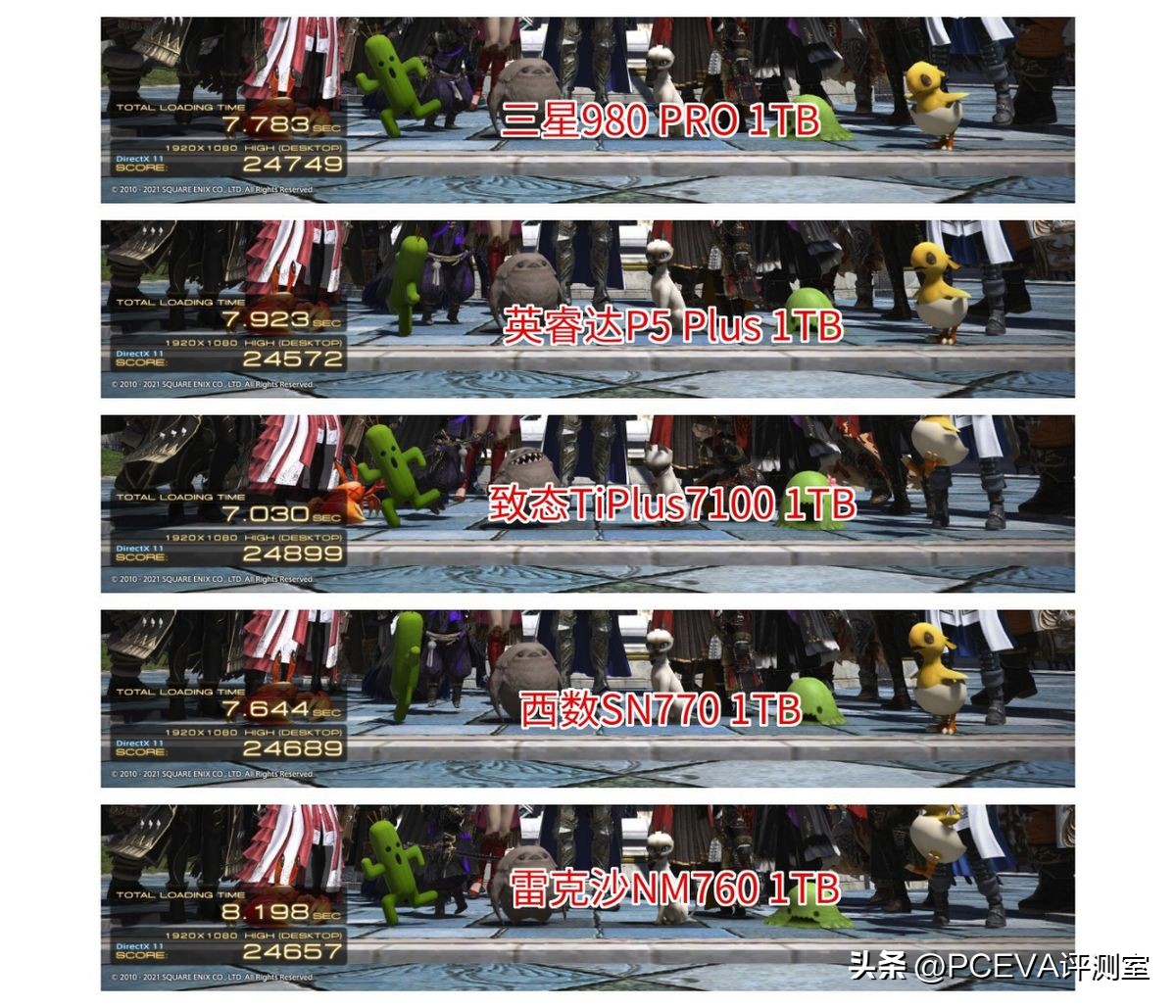 有缓存和无缓存的ssd固态硬盘,有缓存pcie4.0硬盘推荐