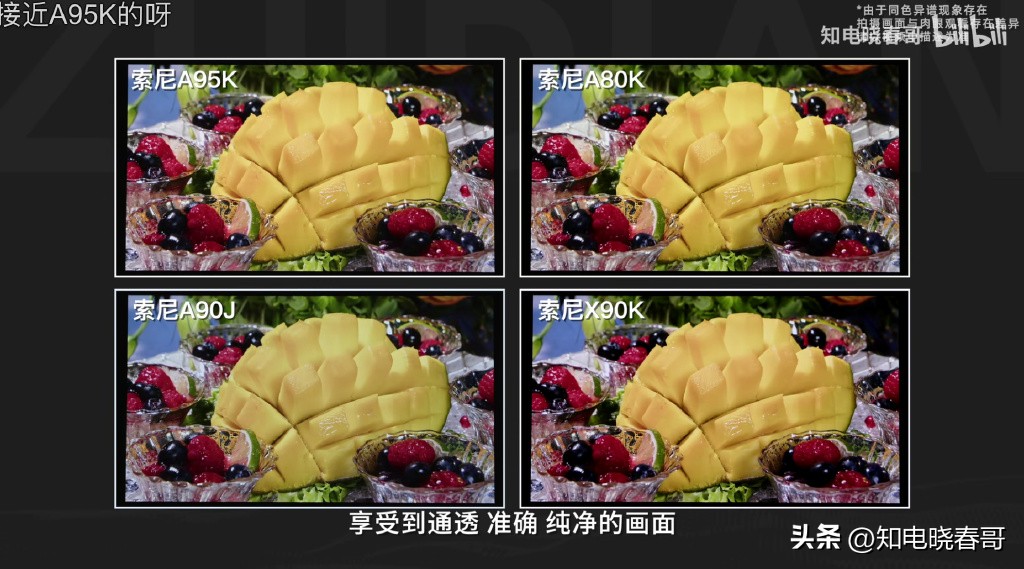 索尼a95ek电视测评,索尼a95l游戏测评