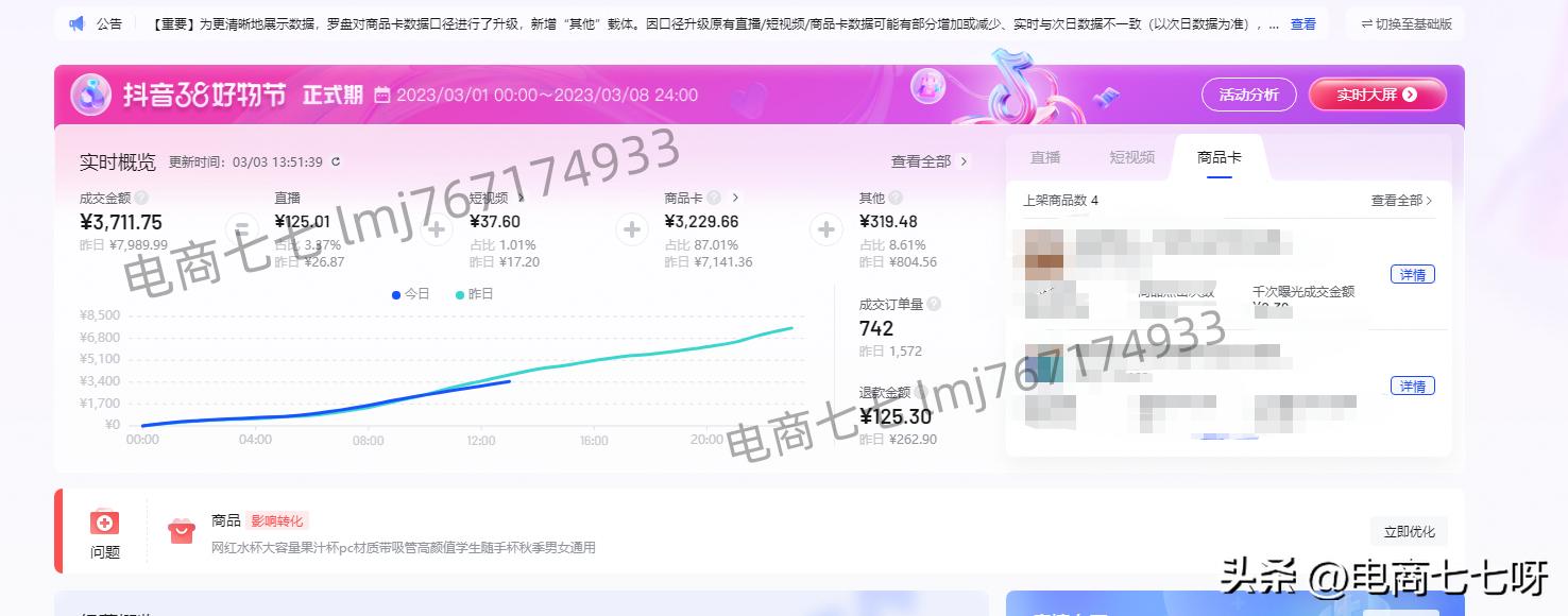 蓝海类目产品什么意思,什么是蓝海领域