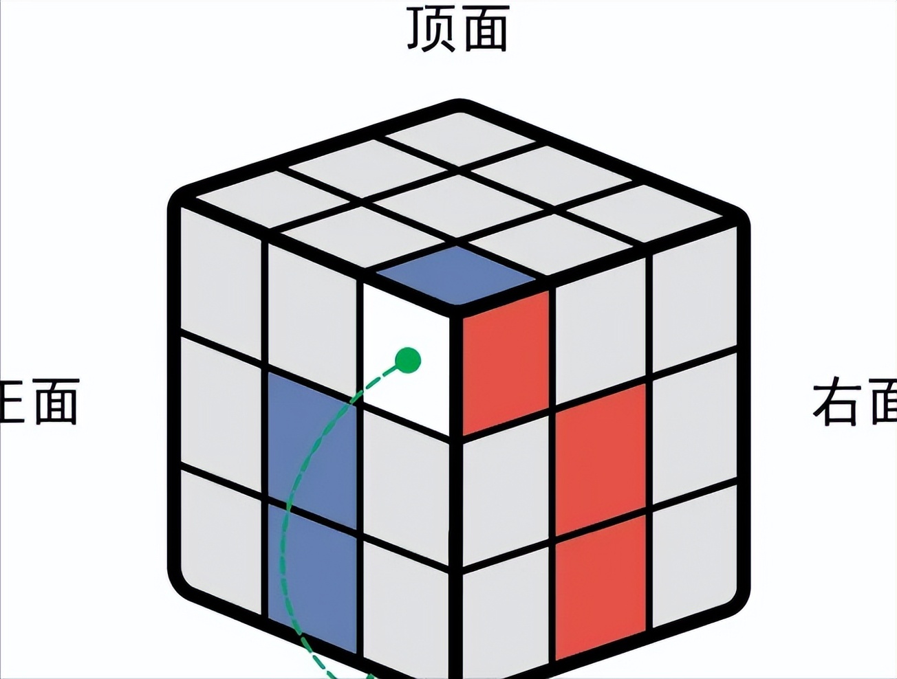 用纸折2阶魔方不用磁铁可转动,拼三阶魔方一个口诀就能拼好