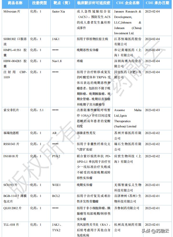 国产轮状病毒疫苗价格,国内首款四价儿童流感疫苗来啦