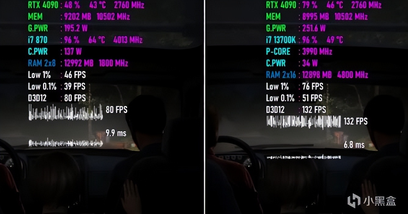i713700k对比i78700k,i7-8700k对比13700