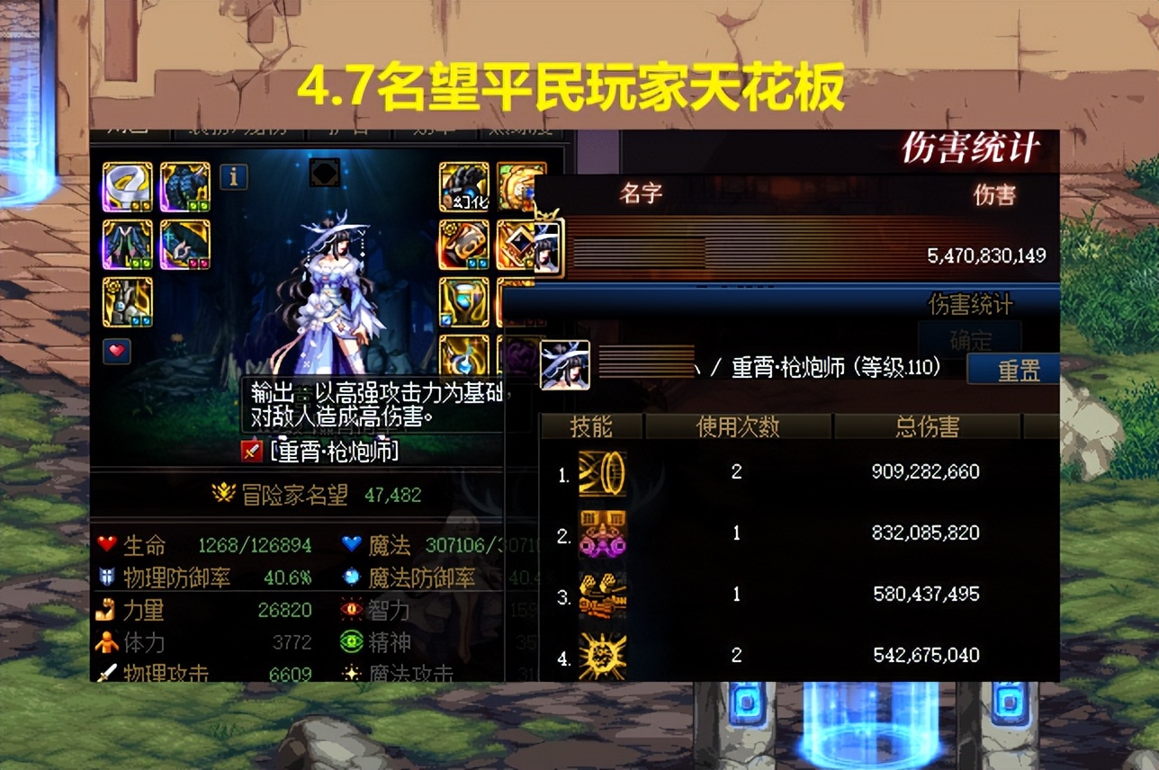 dnf平民玩家能达到的极限名望,dnf2024年新春称号加技能等级