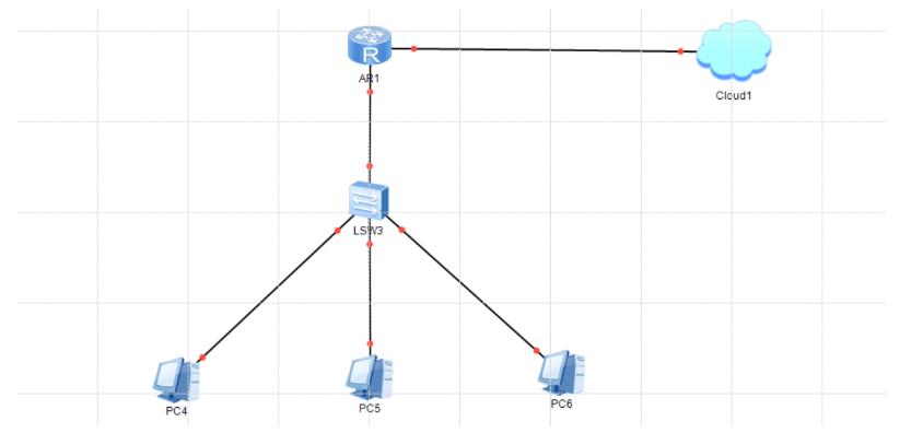 谈谈路由器选择,路由器到底是什么