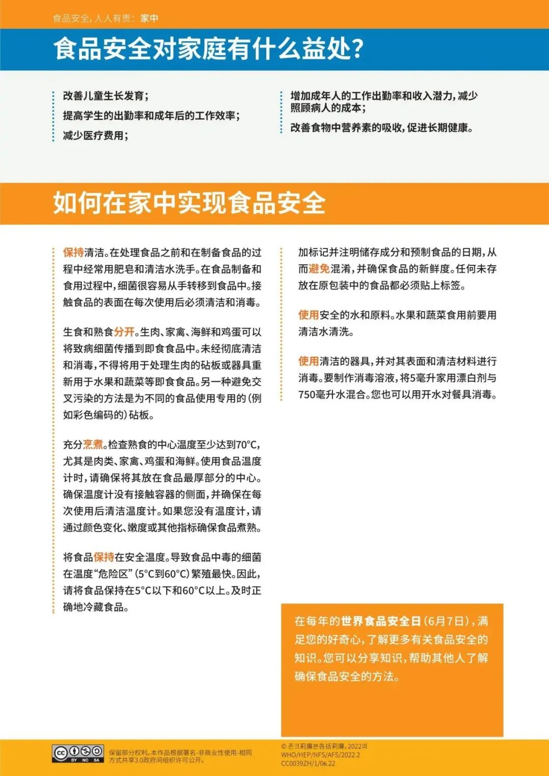 【食品安全】2023年世界食品安全日——食品安全,关乎你我他