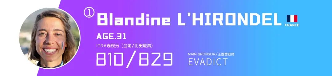 决战阿尔卑斯，UTMB开赛除了K天王，还有哪些夺冠热门？