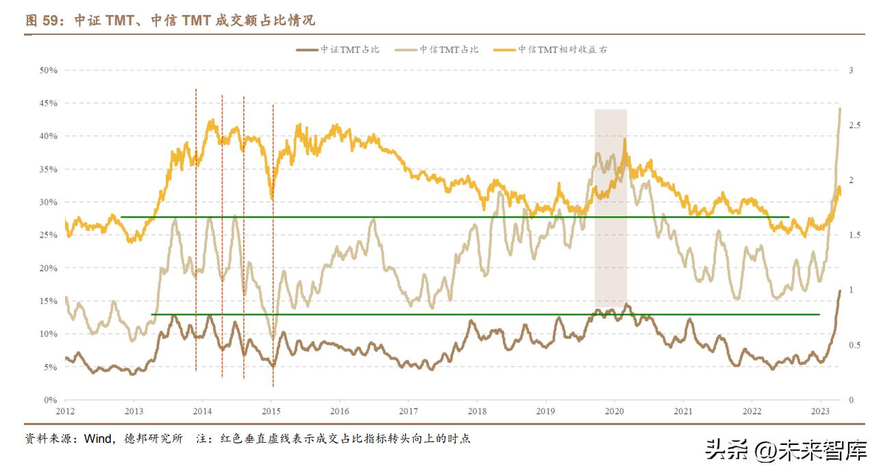 科技创新启示录在线读,科技创新引领牛市启航