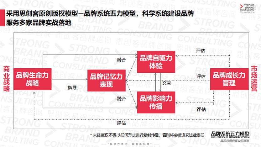 母婴品牌babycare,母婴品牌十大排名babycare