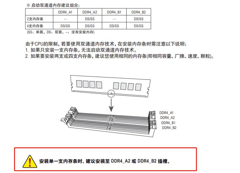 电脑黑屏进不去bios也进不去系统,内存有问题电脑进不去bios