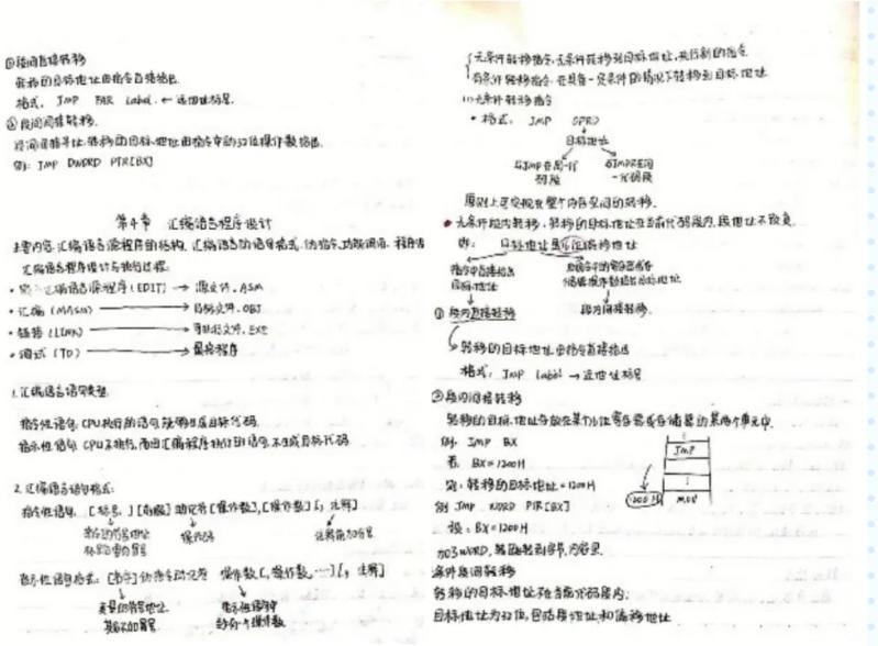 学霸笔记黄冈好吗,学霸笔记黄冈电子版
