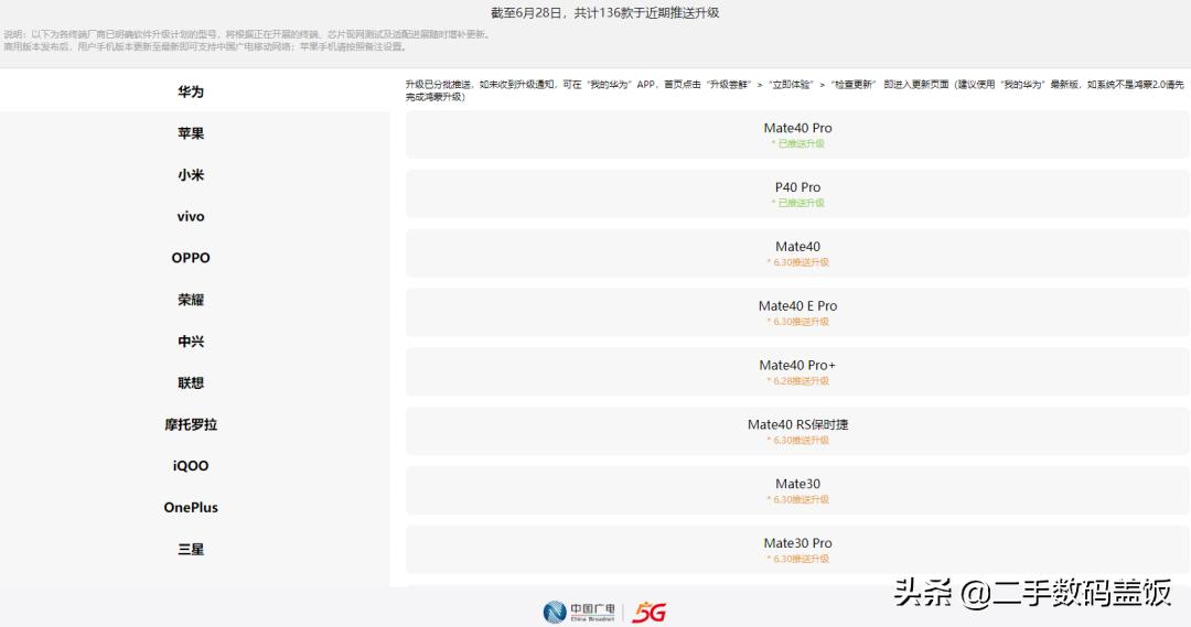 广电5g支持哪些苹果手机,中国广电5g和苹果手机适配了吗