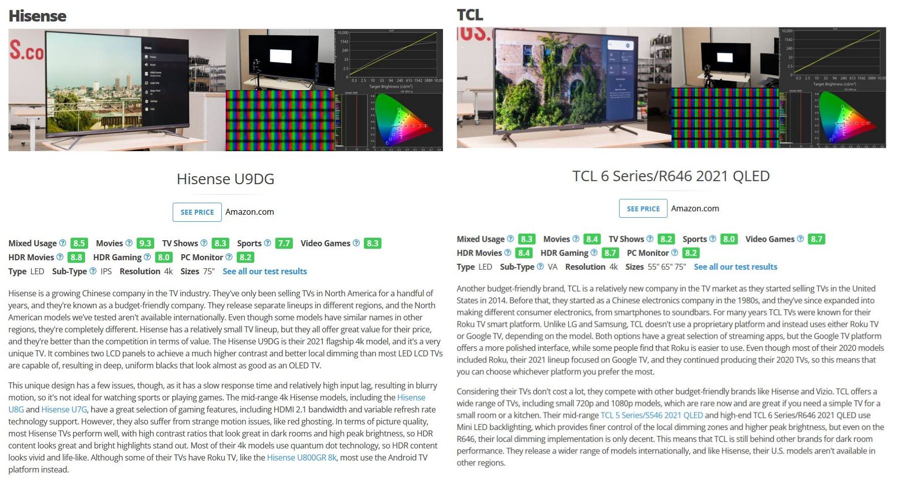 55-65寸大屏电视选购攻略,65寸与55寸电视性价比对比