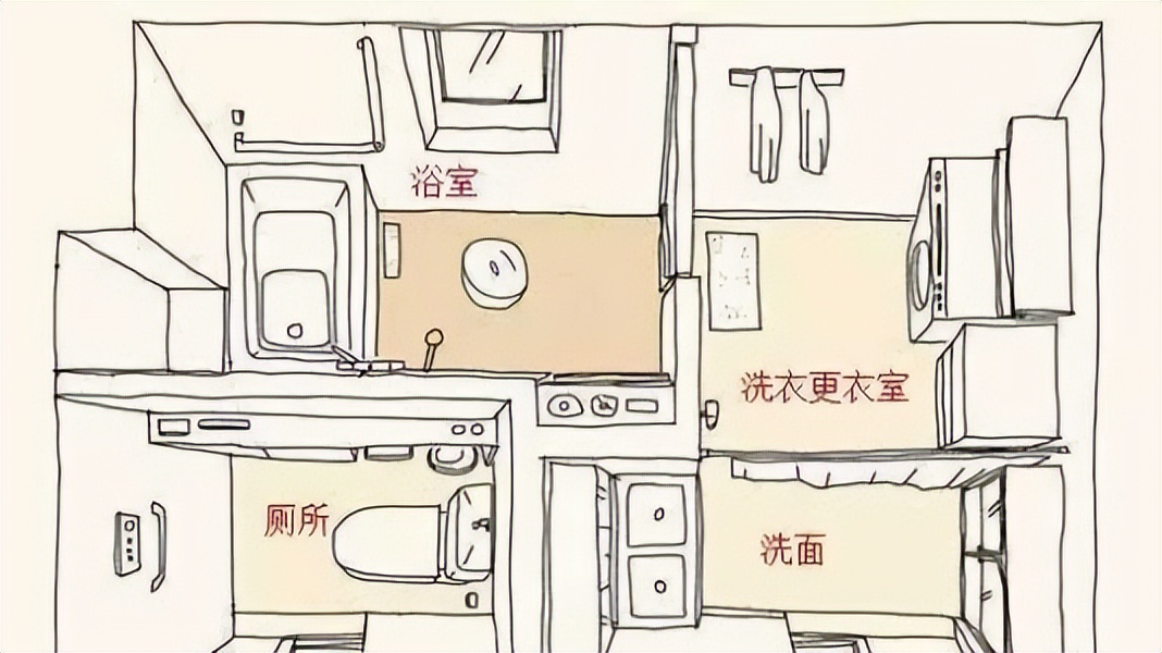 头一次见日本卫生间这样设计,日本小户型马桶洗脸池设计